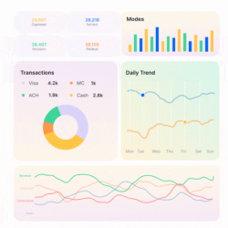 Power Up Your Fintech with Treasury Management Software