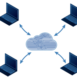 Die Wahl des besten Cloud-Server-Anbieters in Deutschland