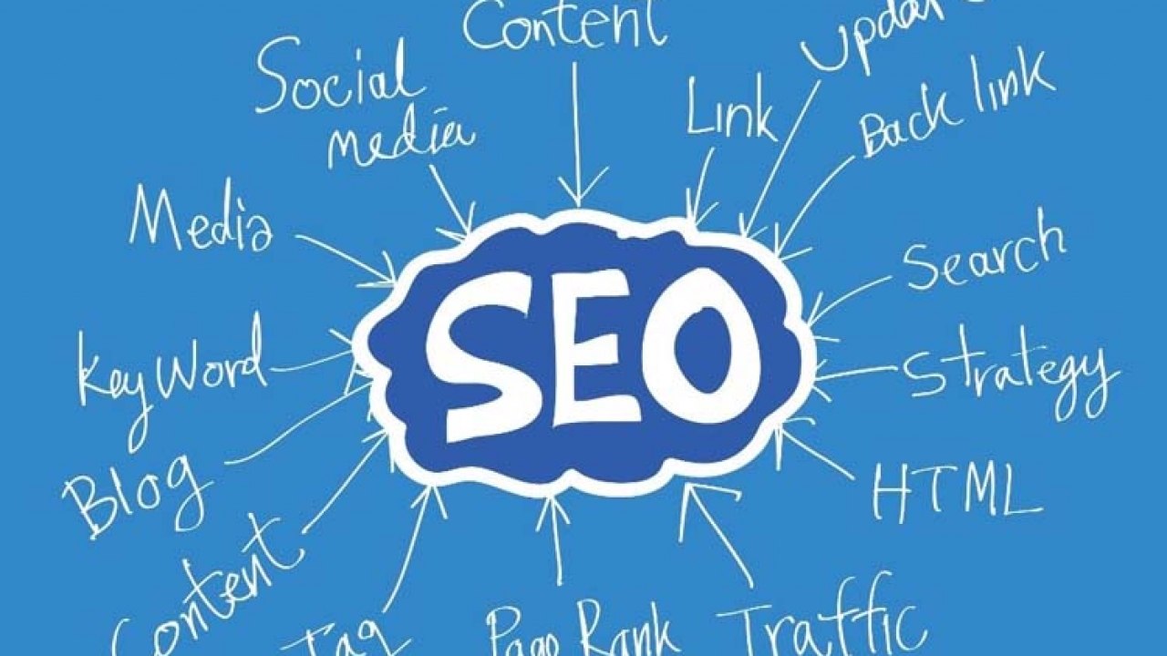 The Most Crucial SEO Elements to Master