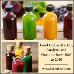 Global Food Colors Market Opportunity and Forecast, 2023-2030