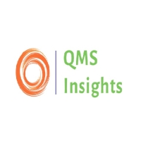 QMS Insights